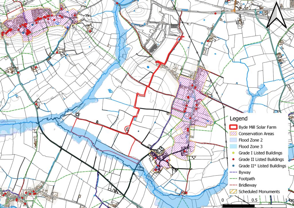 environmental constraints (1)